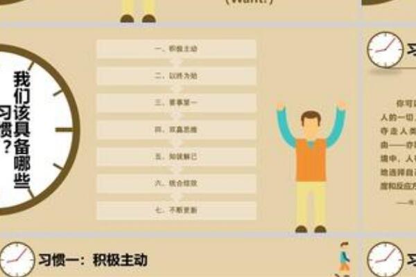 高效能人士的七个习惯：看看高效能人士是怎么做事的995 / 作者:UFO爱好者 / 帖子ID:68825