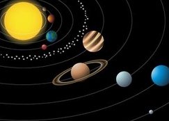 月球或升级为行星 太阳系内100多个卫星也有望升格做行星427 / 作者:UFO爱好者 / 帖子ID:73946