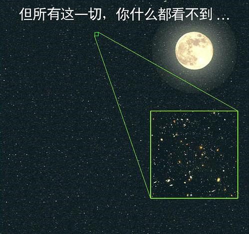 地球月球有多大?见过这些图，你会有莫可名状的恐惧290 / 作者:UFO爱好者 / 帖子ID:76217