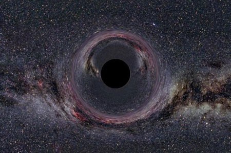 平行宇宙存在?揭秘宇宙十大未解之谜762 / 作者:UFO爱好者 / 帖子ID:73845