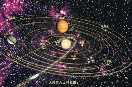 平行宇宙存在?揭秘宇宙十大未解之谜404 / 作者:UFO爱好者 / 帖子ID:73845