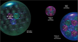 详解第六宇宙速度是什么70 / 作者:UFO爱好者 / 帖子ID:74901