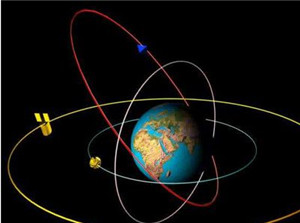 详解第六宇宙速度是什么664 / 作者:UFO爱好者 / 帖子ID:74901