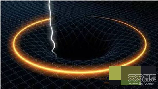 最诡异的十大科学事实：结果太不可思议994 / 作者:UFO爱好者 / 帖子ID:71617