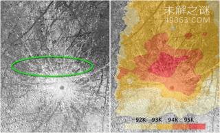 其他星球可能有生命的存在,土卫二具备生命所需条件423 / 作者:UFO爱好者 / 帖子ID:72709