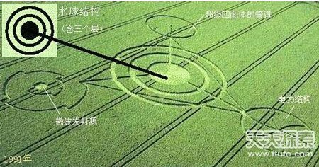 史上最奇葩麦田圈 醉酒外星人所为865 / 作者:UFO爱好者 / 帖子ID:85584
