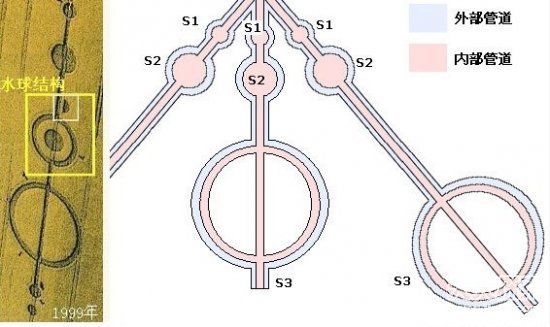 史上最奇葩麦田圈 醉酒外星人所为172 / 作者:UFO爱好者 / 帖子ID:85584