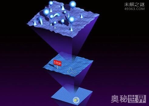 十一维空间,倾覆你的世界观!440 / 作者:UFO爱好者 / 帖子ID:70908