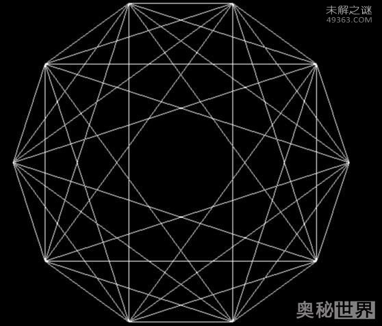 十一维空间,倾覆你的世界观!232 / 作者:UFO爱好者 / 帖子ID:70908
