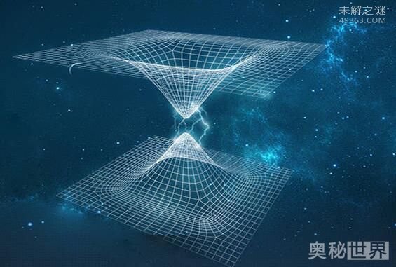 十一维空间,倾覆你的世界观!513 / 作者:UFO爱好者 / 帖子ID:70908