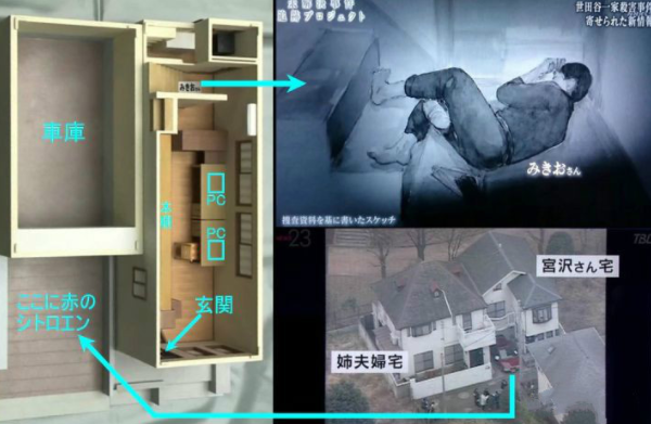 日本东京世田谷灭门案，除夕夜一家四口被惨遭杀害（最小6岁）589 / 作者:UFO爱好者 / 帖子ID:92122