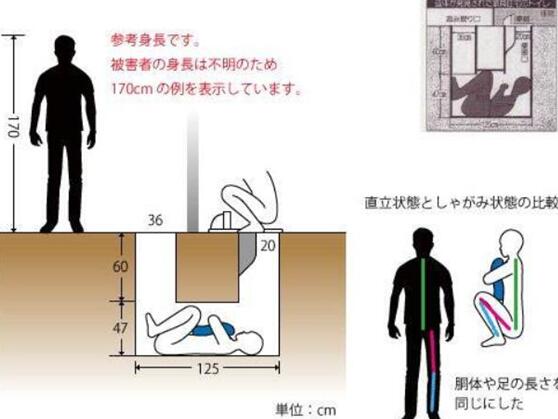 日本七大悬案，抢劫、毒杀、碎尸、灭门（个个都惊世骇俗）160 / 作者:UFO爱好者 / 帖子ID:92082