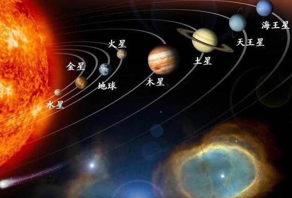 八大行星恐怖之处，水星温高/金星硫酸雨（无木星人类会灭亡）441 / 作者:UFO爱好者 / 帖子ID:80148
