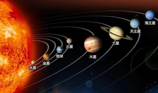 八大行星哪个恐怖，金星常下硫酸雨（土星风速可将人碎尸）136 / 作者:UFO爱好者 / 帖子ID:80152