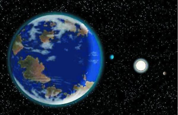 与地球相似99%的星球，距离地球16光年（外星人在发信号）497 / 作者:UFO爱好者 / 帖子ID:80147
