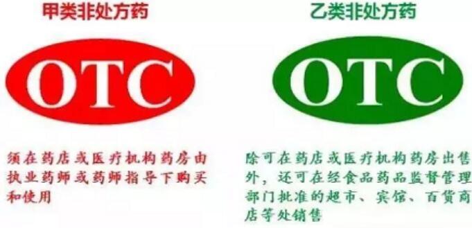 处方药和非处方药的区别，前者需医生证明（后者可以随便买）811 / 作者:UFO爱好者 / 帖子ID:91850