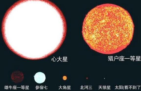 盾牌座uy在银河系吗，身处银河中心（距地球约5100光年）421 / 作者:UFO爱好者 / 帖子ID:79540