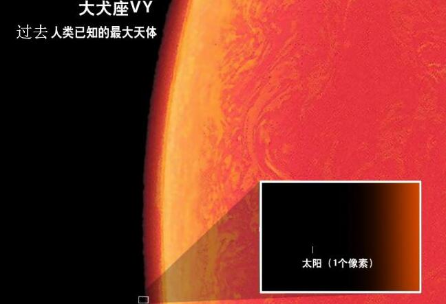 盾牌座uy在银河系吗，身处银河中心（距地球约5100光年）722 / 作者:UFO爱好者 / 帖子ID:79540