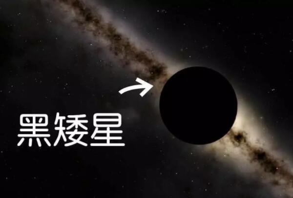黑矮星能永久存在吗，能永远存在（目前黑矮星还未诞生）341 / 作者:UFO爱好者 / 帖子ID:79452
