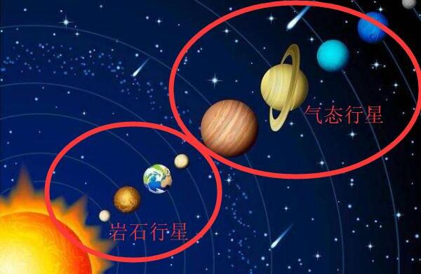 海王星是气态行星吗，是（没有陆地/由氢气氦气构成）313 / 作者:UFO爱好者 / 帖子ID:79354
