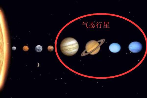 海王星是气态行星吗，是（没有陆地/由氢气氦气构成）349 / 作者:UFO爱好者 / 帖子ID:79354