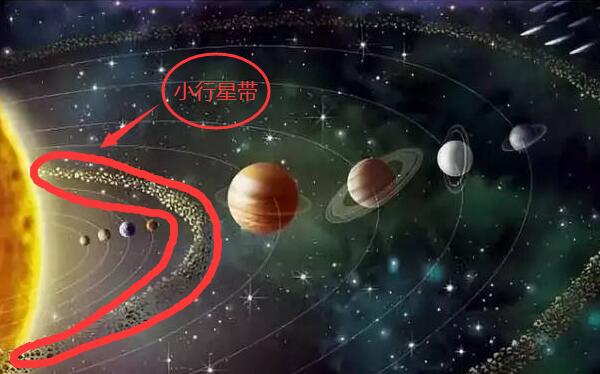 小行星带位于什么之间，火星和木星轨道之间（有50多万颗小行星）231 / 作者:UFO爱好者 / 帖子ID:79342