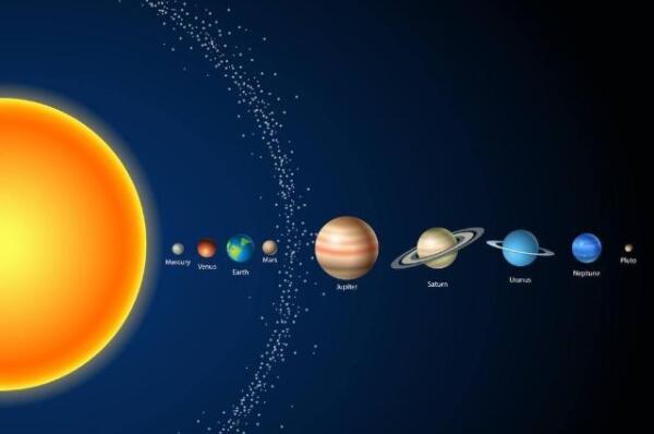 天王星和海王星被称为什么，姊妹星（大气构成几乎一样）141 / 作者:UFO爱好者 / 帖子ID:79341