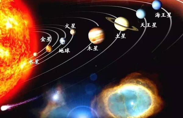 天王星为什么有光圈，质量大引力大（小星体聚集在行星外围）236 / 作者:UFO爱好者 / 帖子ID:79178