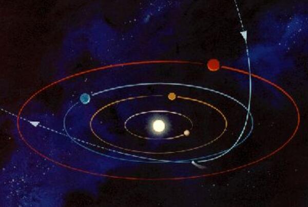 哈雷彗星围绕太阳运行的周期，76年（下次出现在2061年）264 / 作者:UFO爱好者 / 帖子ID:79335