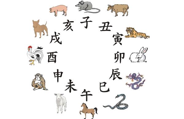 木能生火指的什么生肖，十二生肖之虎（个性一般很强硬）743 / 作者:UFO爱好者 / 帖子ID:91276