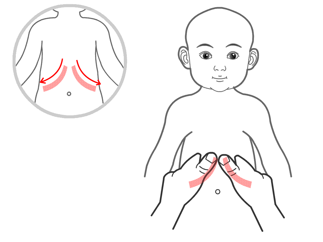 幼儿健脾胃的推拿手法，揉脾经、胃经200次（可促进消化）319 / 作者:UFO爱好者 / 帖子ID:91001