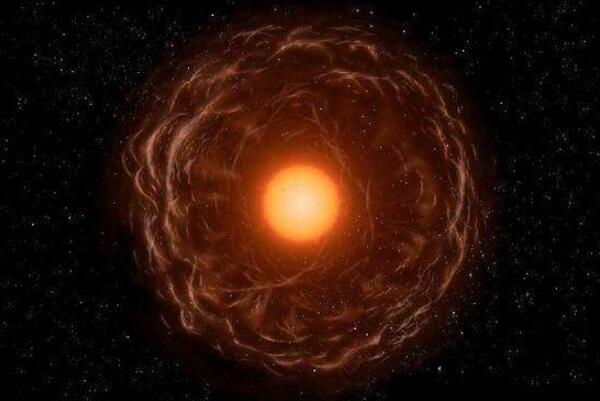 红超巨星蓝超巨星哪个大，大小差不多/表面温度后者高958 / 作者:UFO爱好者 / 帖子ID:80399