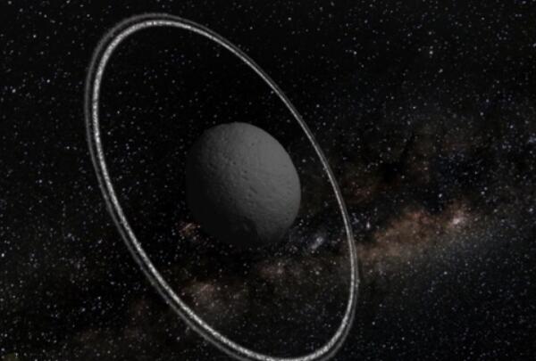 海王星的环是怎么形成的，海王星的行星环数量/5个242 / 作者:UFO爱好者 / 帖子ID:81728