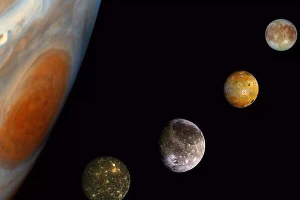 木星卫星轨道图，79颗卫星环绕/其中一颗有碰撞风险500 / 作者:UFO爱好者 / 帖子ID:81923