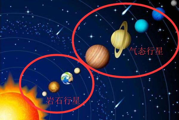 太阳系最大的岩石行星，地球（附岩石行星形成过程）476 / 作者:UFO爱好者 / 帖子ID:81824