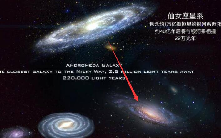 三角座星系多少恒星,三角座星系有多大/直径6万光年837 / 作者:UFO爱好者 / 帖子ID:80506