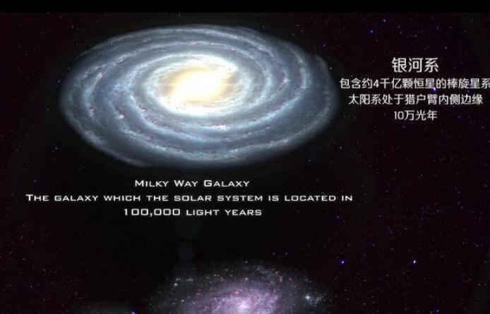 宇宙最大的星系排名，最大的半径200万光年/银河系排第三152 / 作者:UFO爱好者 / 帖子ID:81439