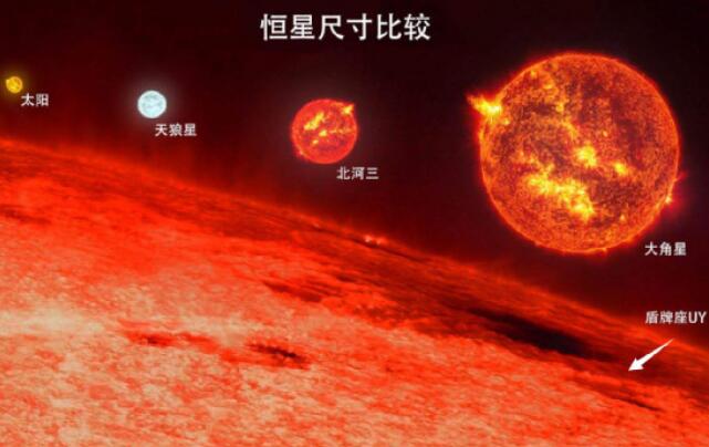 已发现的最小的星球是哪个，开普勒37b/直径3860千米766 / 作者:UFO爱好者 / 帖子ID:81635