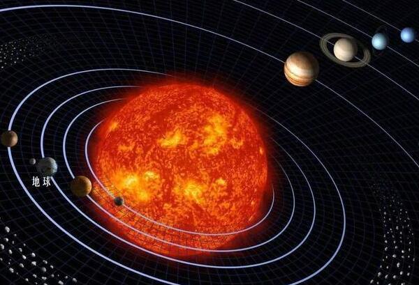 八大行星保护地球，木星保护地球46亿年/避免行星撞击134 / 作者:UFO爱好者 / 帖子ID:81630