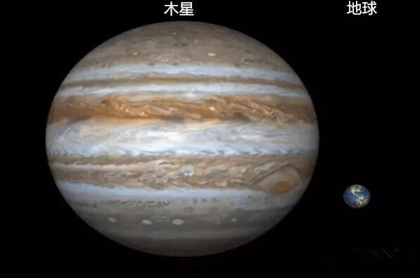 八大行星保护地球，木星保护地球46亿年/避免行星撞击319 / 作者:UFO爱好者 / 帖子ID:81630