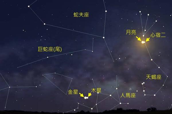 人马座vx和盾牌座uy哪个大，后者更大/前者是太阳37亿倍689 / 作者:UFO爱好者 / 帖子ID:80662