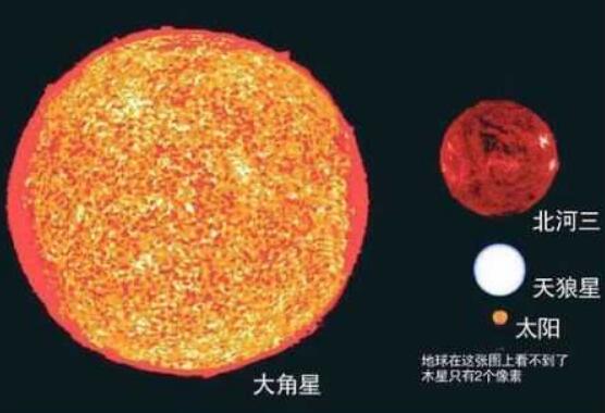 银河系十大恒星排行榜，盾牌座UY排第一位/可装下45亿颗太阳490 / 作者:UFO爱好者 / 帖子ID:81618