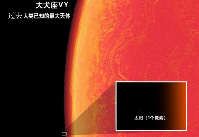 大犬座VY有多大，大犬座VY与盾牌座uy谁大/后者更大121 / 作者:UFO爱好者 / 帖子ID:81624