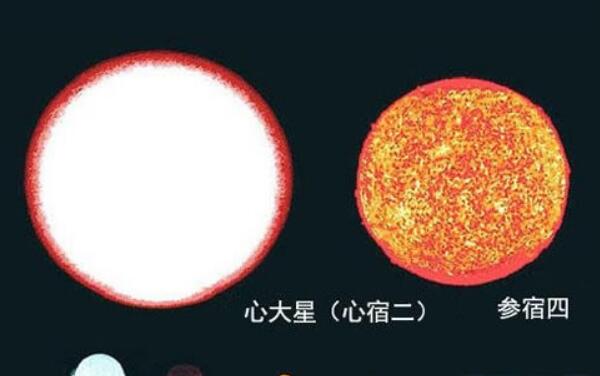 心宿二有多大，心宿二和参宿四哪个大/前者要大一点140 / 作者:UFO爱好者 / 帖子ID:81533