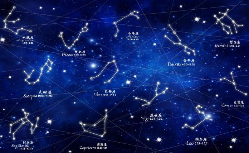 北天星座有哪些，29大星座/占天空八十八星座的三分之一683 / 作者:UFO爱好者 / 帖子ID:81538