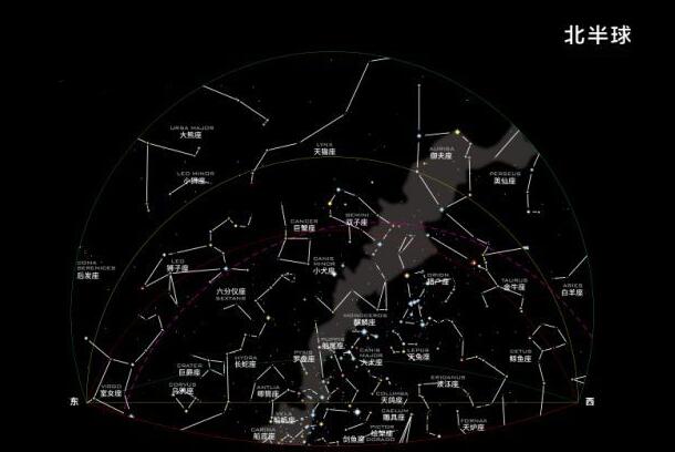 黄道星座有哪些，众所周知的十二星座/占全部星座的1/8658 / 作者:UFO爱好者 / 帖子ID:81534