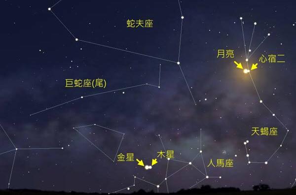 人马座是什么星座，人马座和半人马座区别/方位亮度不同443 / 作者:UFO爱好者 / 帖子ID:81531