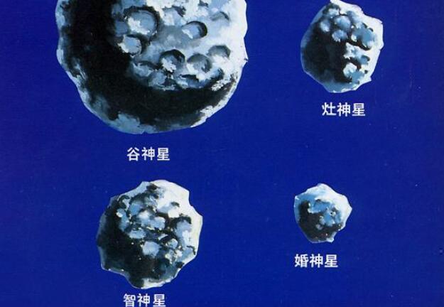 战神星是什么意思，人类发现的第28颗小行星（附小行星由来）739 / 作者:UFO爱好者 / 帖子ID:80658