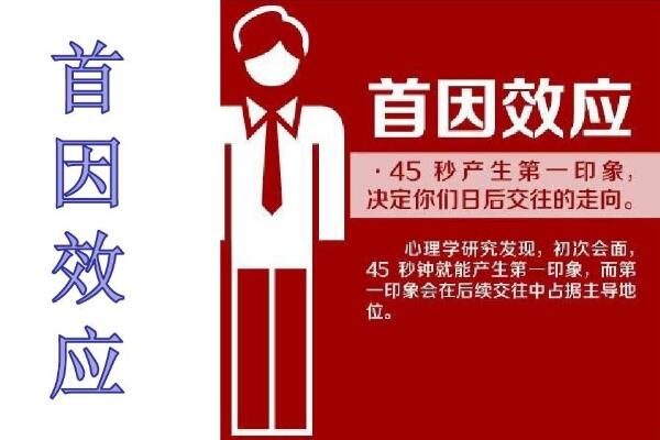 首应效应和近因效应的区别，前者对陌生人/后者对熟人841 / 作者:UFO爱好者 / 帖子ID:81427