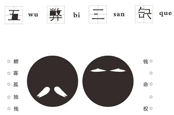 鲁班书是真有其事吗，学者断子绝孙（好在下册已失传）177 / 作者:UFO爱好者 / 帖子ID:103987